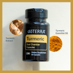Capsulas duales de Cúrcuma (Turmeric dual softgels) doTERRA original